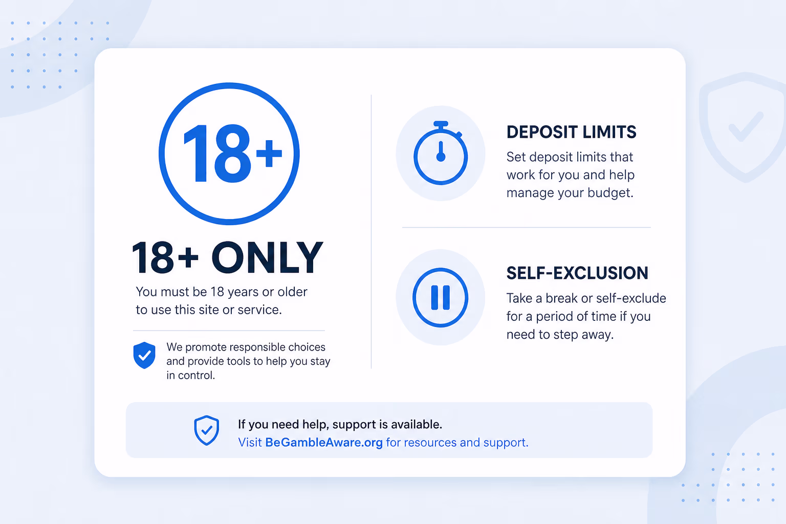 Bonuses and Promotions